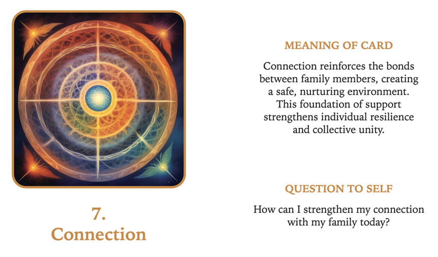 Connection_Card1